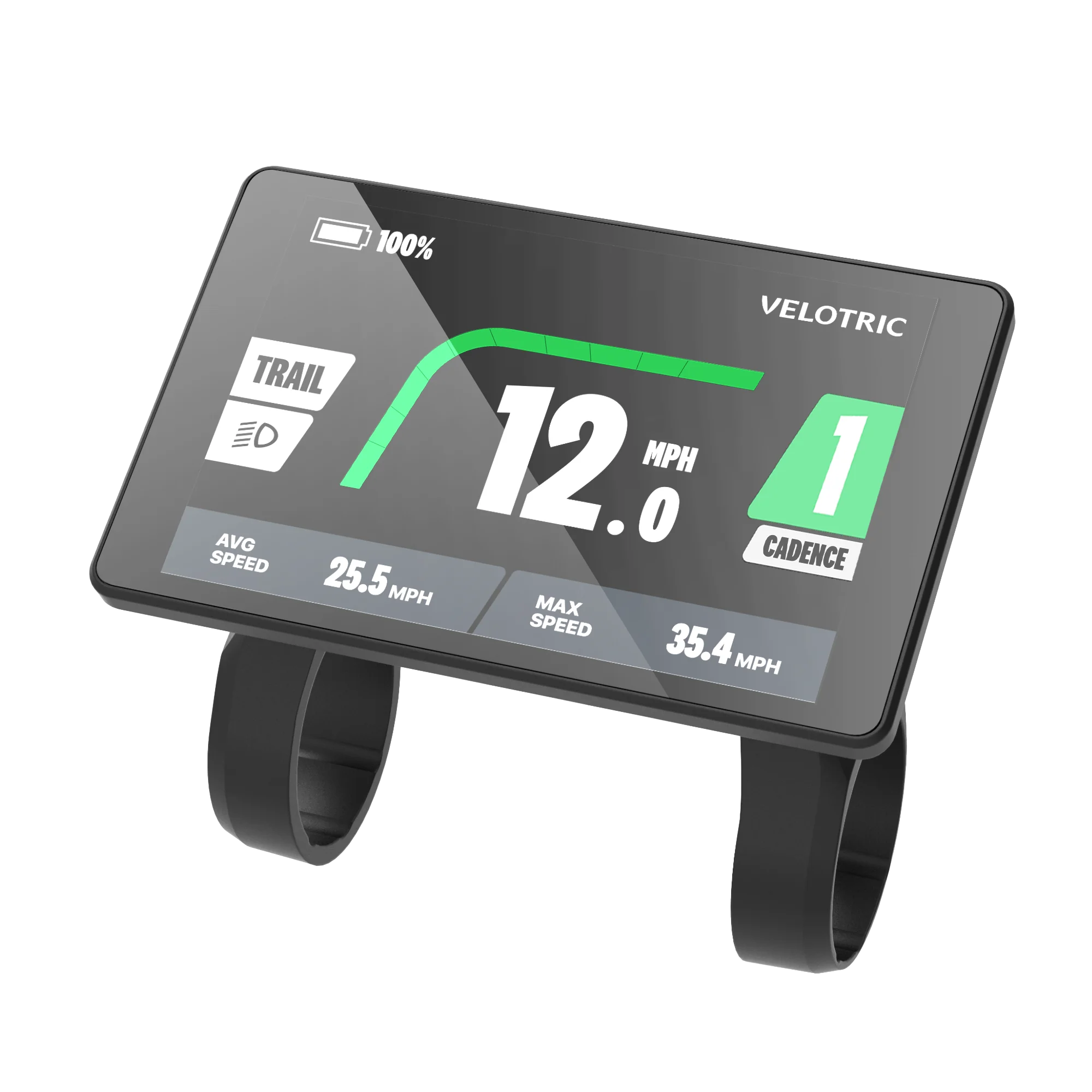 Velotric Nomad 2 Display